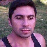 Alfo from San Vicente | Man | 35 years old | Virgo