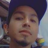 Bendehegq from Malinalco | Man | 32 years old | Cancer