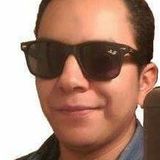 Ferchin from Colotlan | Man | 39 years old | Capricorn