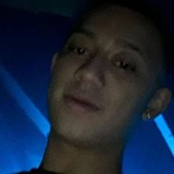 Jhon from San Francisco De Dos Ríos | Man | 30 years old | Sagittarius