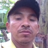 Gilberlopez29 from Suchiate | Man | 42 years old | Libra