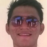 Miguel from Mérida | Man | 30 years old | Aries