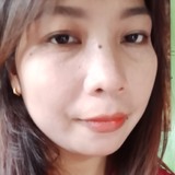 Benigaycheryqe from Toledo | Woman | 30 years old | Gemini