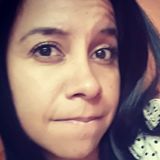 Kikacam from Mexico City | Woman | 39 years old | Aquarius