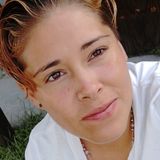 Dustin from Guadalajara | Woman | 34 years old | Virgo
