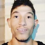 Lobim from Sao Joaquim de Bicas | Man | 29 years old | Pisces