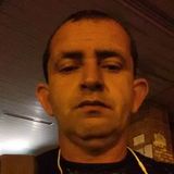 Sergiortieri from Baependi | Man | 46 years old | Leo