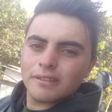 19Andersonfonh from Tibasosa | Man | 24 years old | Aries
