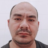 Bikash from Doha | Man | 44 years old | Capricorn