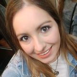 May from Cordoba | Woman | 30 years old | Scorpio