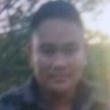 Erwin from Binan | Man | 38 years old | Capricorn