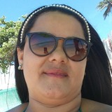 Costaizabela5U from Arapiraca | Woman | 34 years old | Pisces