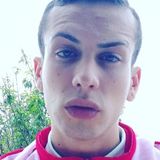 Braian from Cabreuva | Man | 28 years old | Aries
