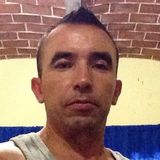 Zuguz from Ciudad Guzman | Man | 47 years old | Libra