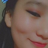 Neharikaghaljd from Darjiling | Man | 24 years old | Pisces
