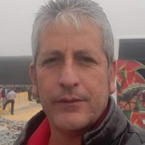 Rodogoferas from Cajamarca | Man | 52 years old | Sagittarius