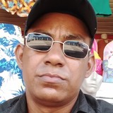 Odhayrclaudyno from Itaituba | Man | 32 years old | Cancer