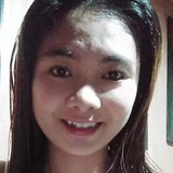 Judyannjunio from Bayambang | Woman | 29 years old | Cancer
