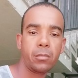 Loro from Sao Sebastiao | Man | 45 years old | Sagittarius