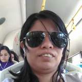 Marey from San José | Woman | 42 years old | Aquarius