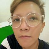 Eyey from San Pedro | Woman | 38 years old | Virgo