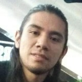 Aisak from Chalco de Diaz Covarrubias | Man | 28 years old | Capricorn