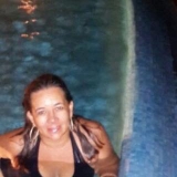 Dgirl from Cancún | Woman | 53 years old | Aries