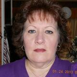 Linnet from Cape May | Woman | 54 years old | Aries