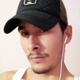 Eduard from Tonala | Man | 29 years old | Aries