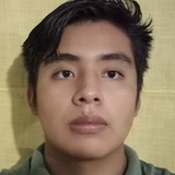 Gracianofern3A from Puebla de Zaragoza | Man | 23 years old | Aquarius