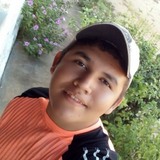 Nalbinho from Jucurutu | Man | 26 years old | Capricorn