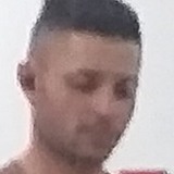 Aldeirjunio91 from Eusebio | Man | 38 years old | Leo