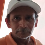 Aniistxl from Uruburetama | Man | 56 years old | Sagittarius