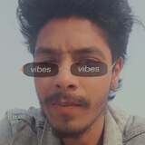Saktimanji58B from Azamgarh | Man | 25 years old | Leo