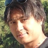 Nick from Alexandria | Man | 33 years old | Capricorn