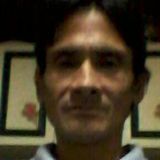 Núñez from Garin | Man | 53 years old | Aries