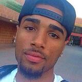 Pollamonsteruw from Lima | Man | 28 years old | Virgo