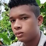 Yuniergonzal29 from Panama | Man | 31 years old | Gemini