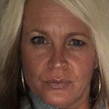 Kellz from Milwaukee | Woman | 52 years old | Aquarius