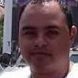 Roberto from Santa Catarina | Man | 38 years old | Scorpio