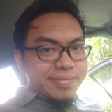 Soul from Kuala Lumpur | Man | 28 years old | Scorpio