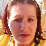 Luci from Ibate | Woman | 54 years old | Libra