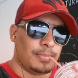 Cawboy from Diadema | Man | 36 years old | Capricorn