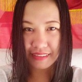 Weng from Balanga | Woman | 38 years old | Virgo