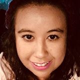 Pollo from Celaya | Woman | 34 years old | Sagittarius
