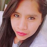 Anita from Huejotzingo | Woman | 30 years old | Cancer