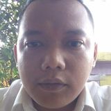 Tom from Jakarta Pusat | Man | 35 years old | Aries