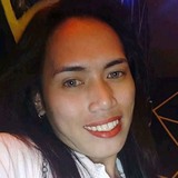 Niczvirs1 from Las Piñas | Woman | 26 years old | Scorpio