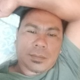 Punxgimen0Y from Rizal | Man | 46 years old | Cancer
