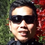 Jeffhdecastrw8 from Auckland | Man | 39 years old | Capricorn